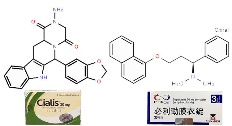 犀利士必利勁的介紹與作用原理