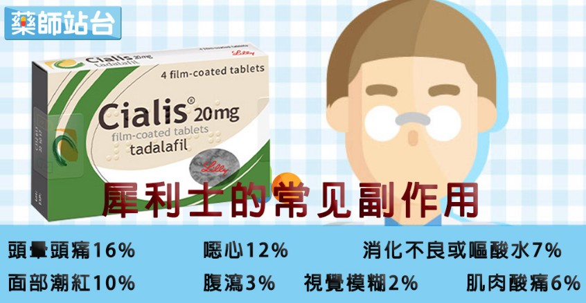 犀利士的常見副作用和安全使用指南